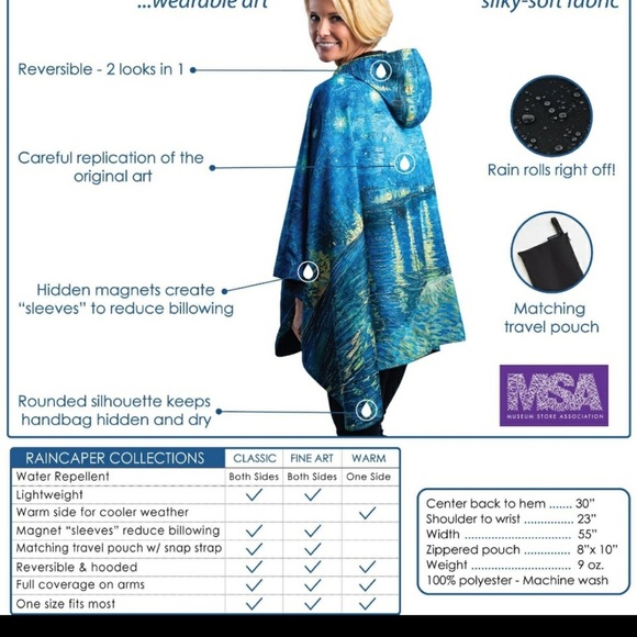 Raincaper- A Sunday Afternoon on the Island of La Grande Jatte - Picture 7 of 12